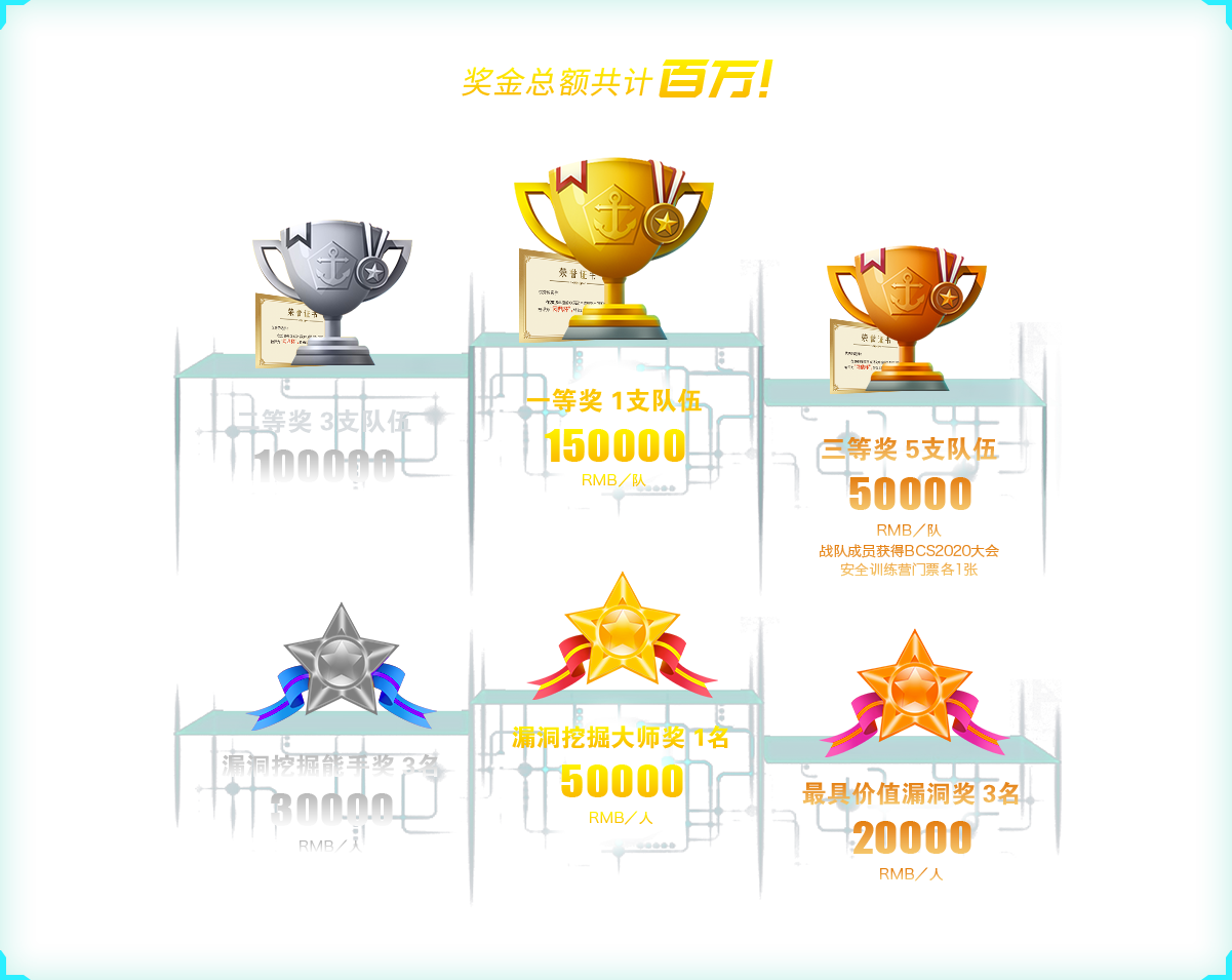 �ⰺ����-�Ƽ����ܳ���,�����ָ���Ȥ!