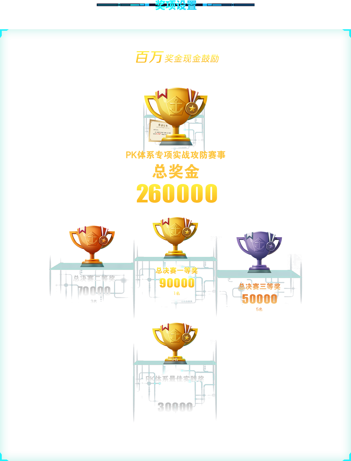 �ⰺ����-�Ƽ����ܳ���,�����ָ���Ȥ!