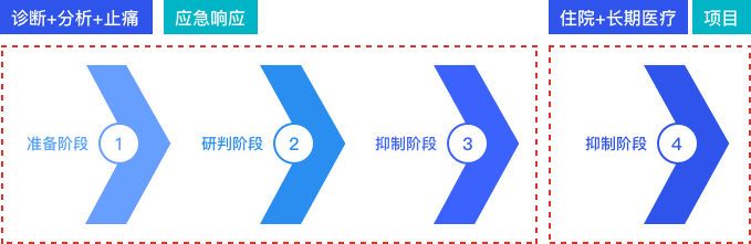 �ⰺ����-�Ƽ����ܳ���,�����ָ���Ȥ!